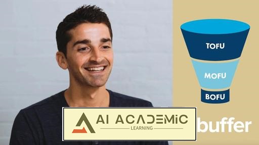 آشنایی با تبلیغات در رسانه‌های اجتماعی - با Buffer یاد بگیرید