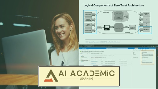 مدیریت هویت و دسترسی با رویکرد اعتماد صفر (Zero Trust)