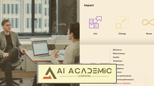 سنجش و ارزیابی عملکرد Generative AI