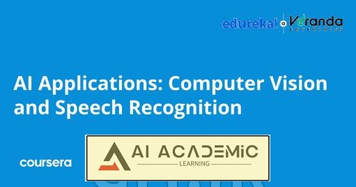 کاربردهای هوش مصنوعی: بینایی رایانه‌ای و تشخیص گفتار