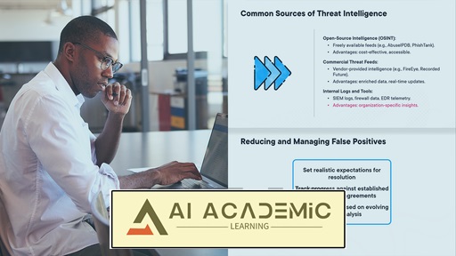 تحلیل تخصصی امنیت: تأیید و تشدید تهدید