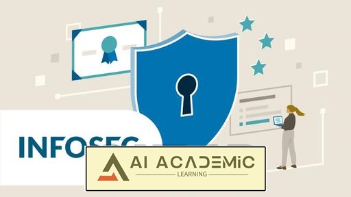 دوره آمادگی گواهینامه IAPP Certified Information Privacy Professional (CIPP/E)