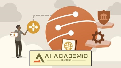 آمادگی برای گواهینامه AWS Certified Advanced Networking - Specialty (ANS-C01)