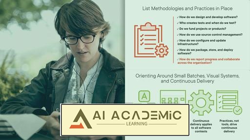 عیب‌یابی DevOps: برنامه‌ریزی و اجرای استراتژی DevOps