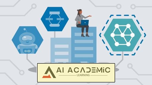 انتخاب رویکرد مناسب یادگیری ماشین برای پرونده تجاری شما با ISO/IEC 25053:2022