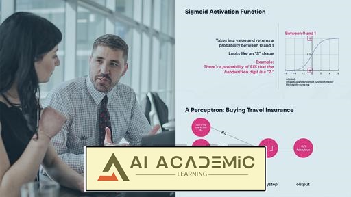 چگونه شبکه‌های عصبی یاد می‌گیرند؟ بررسی معماری، کاهش گرادیان و پس‌انتشار