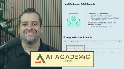 گواهینامه Networking for CompTIA A+ Core 1 (220-1201)