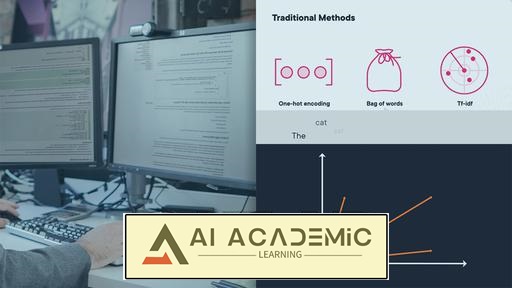 تسلط به پردازش زبان طبیعی (NLP) با یادگیری عمیق