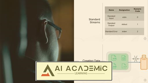 شروع کار با خط فرمان لینوکس