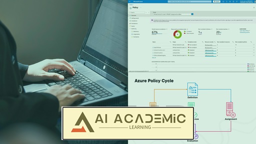 حاکمیت و تطبیق‌پذیری در Azure