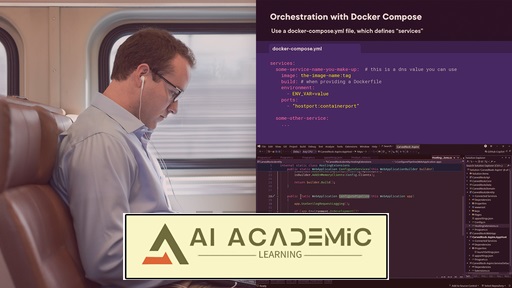 توسعه‌ی ابری NET.: کار با داکر و Aspire