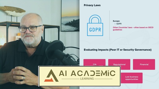 حاکمیت و مدیریت فناوری اطلاعات: حاکمیت