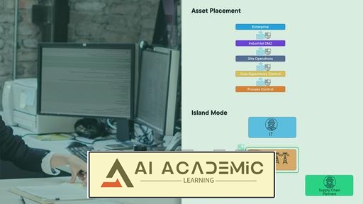 معماری امن شبکه OT