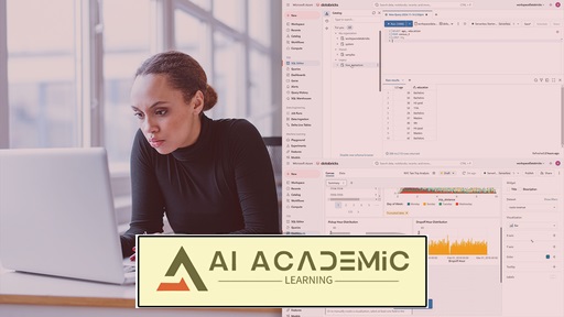 آزمون Databricks Certified Data Analyst: بررسی Databricks SQL