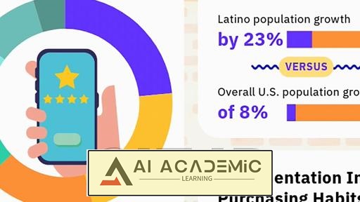دوره Adobe Express: طراحی اینفوگرافیک‌های ساده اما مؤثر
