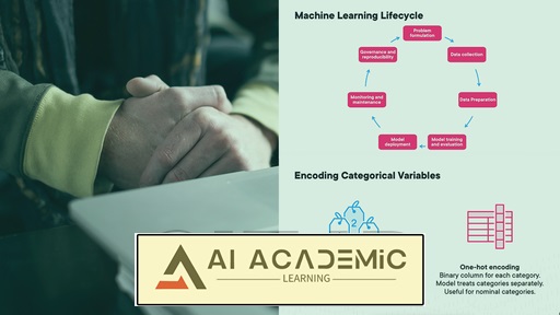 اصول مهندسی یادگیری ماشین