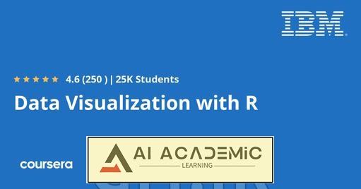 مصورسازی داده با R