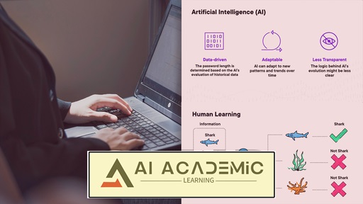 اصول یادگیری ماشین و هوش مصنوعی AWS