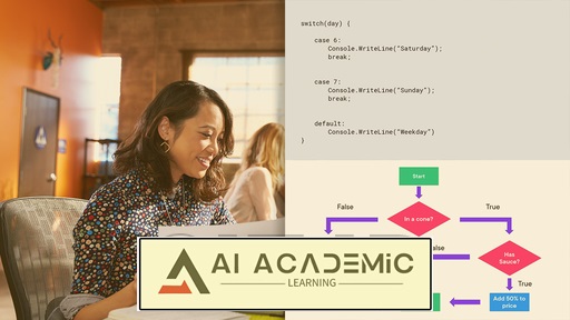 دوره ISTQB® CTFL: تحلیل و طراحی تست