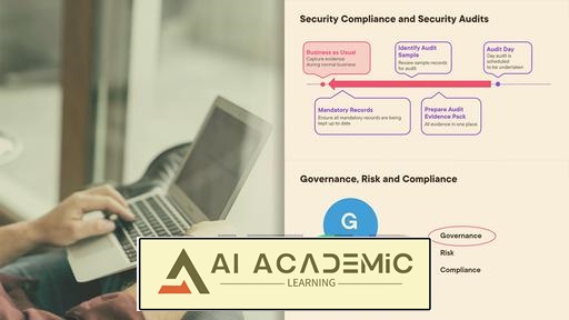 آموزش DevSecOps - فعال‌سازی حاکمیت امنیت و انطباق با DevSecOps
