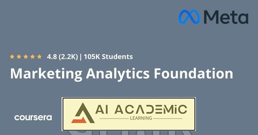 پایه‌های تحلیل بازاریابی