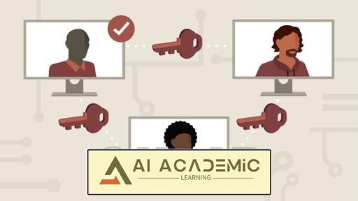 یادگیری کریپتوگرافی و امنیت شبکه