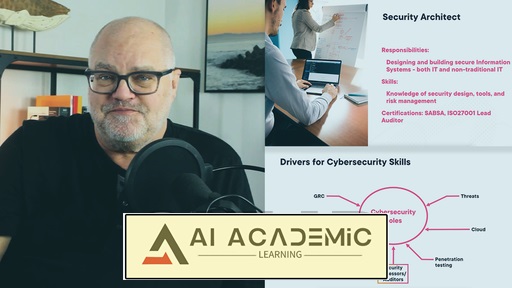 چشم‌انداز امنیت سایبری