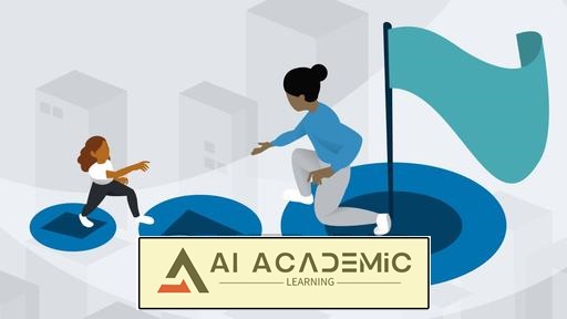 رهبری کسب‌وکار، تغییر اجتماعی و جنبش‌ها