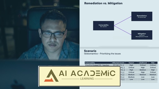 تحلیل آسیب‌پذیری: Remediation و Mitigation