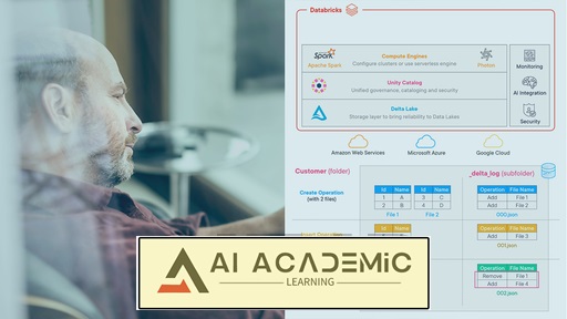آماده‌سازی و بررسی داده‌ در Databricks