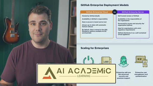 مدیریت GitHub: تصویر کلی