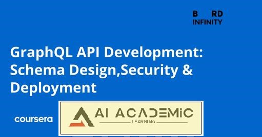 توسعه GraphQL API - طراحی اسکیما، امنیت و استقرار