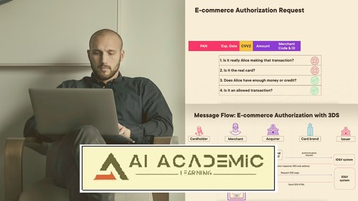 اکوسیستم پرداخت PCI