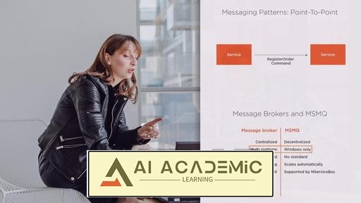 مقیاس بندی اپلیکیشن ها با میکروسرویس ها، MassTransit 3 و RabbitMQ