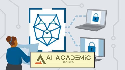 راهنمای کامل مدیریت هویت و دسترسی برای مهندسان شبکه