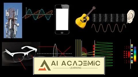 پایه‌ای قوی در فیزیک امواج، صدا و اپتیک