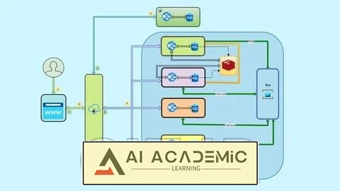 میکروسرویس‌های پیشرفته با دات‌نت: توسعه و استقرار در آژور