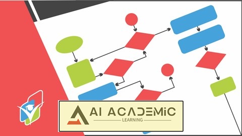 فلوچارت های فرآیند و نگاشت فرآیند - راهنمای پیشرفته