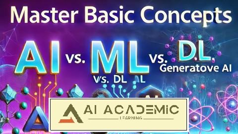 هوش مصنوعی در مقابل ML ،DL ،Generative AI: تسلط به مفاهیم اولیه