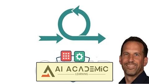 چابک مجهز به هوش مصنوعی - ابزارهای هوش مصنوعی برای تیم‌های پروژه چابک