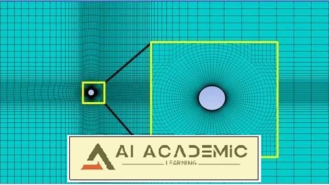 دوره اولیه هگزا ANSYS ICEMCFD (بخش 1)