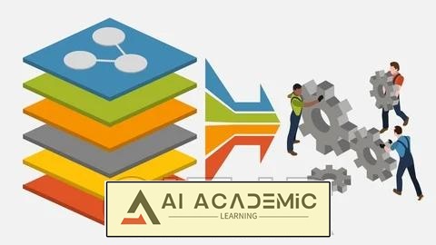 معماری سیستم و مهندسی سیستم مبتنی بر مدل (MBSE)