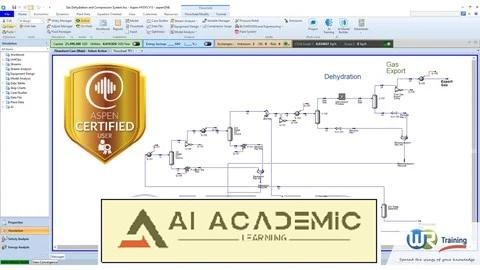 مسترکلاس Aspen HYSYS V15 - از مبتدی تا کاربر پیشرفته