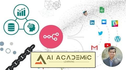 خودکارسازی آسان گردش کارها با n8n: بدون کد، بدون دردسر