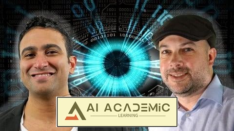 خودروهای خودران: یادگیری عمیق و بینایی رایانه ای در Python