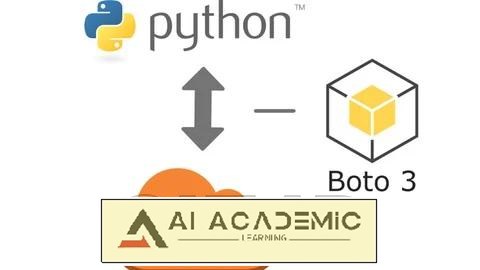 ملزومات Boto3 - اتوماسیون AWS Cloud با Boto3 پایتون