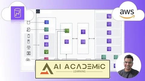 دوره AWS Redshift - راهنمای جامع برای مبتدیان