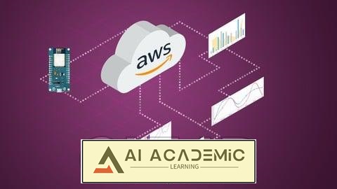 طراحی سرورلس AWS برای اینترنت اشیا (IoT)