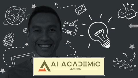 اصول برندینگ - ساخت هویت آنلاین قوی