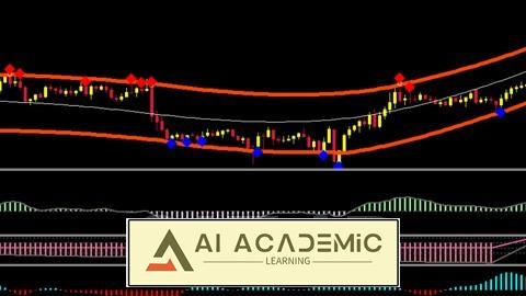 استراتژی اسکالپینگ ضدگلوله فارکس